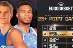 NBA布克年薪飙升：太阳队新核崛起，MVP级表现成市场焦点