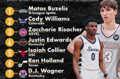 尼日利亚球星库明加1亿美元续约要求引发转会传闻