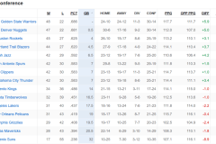 篮球界风云再起：曾凡博新合约、杜兰特新旅程及新赛季转会热点